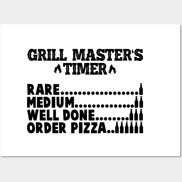 grill master's timer Wall Art by busines_night